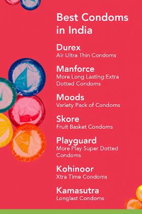 Best Condoms In India For Your Amazing Nights