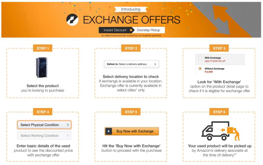 Mobile Exchange Offers Online in India Amazon