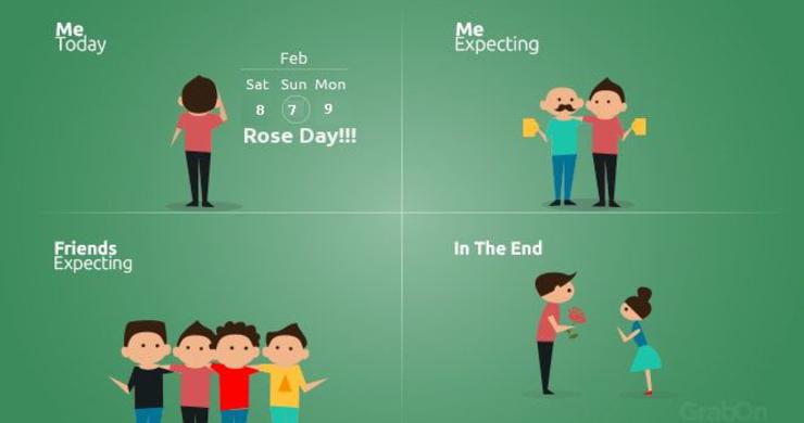 rose day featured image