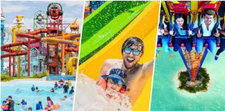 BEST WATER PARKS IN INDIA