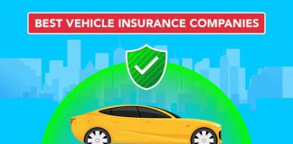 Best Car & Bike Insurance Companies